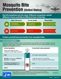 thumbnail of fs_mosquito_bite_prevention_us